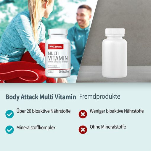 مولتی ویتامین بادی اتک BODY ATTACK MULTI VITAMIN