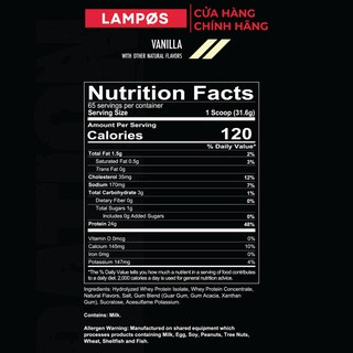پروتئین وی ردکان وان ریشن RATION