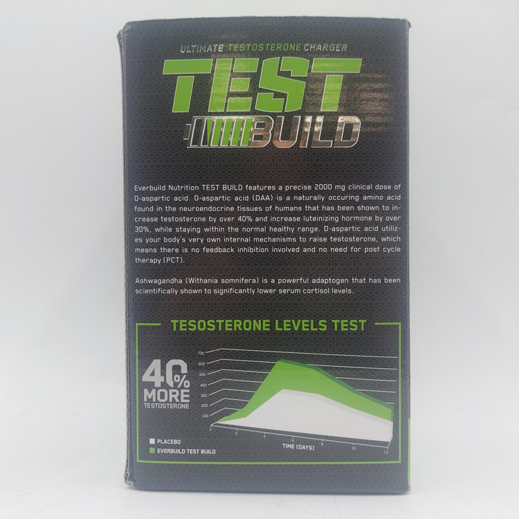 تست بوستر بیلد اوربیلد | Everbuild Test Build