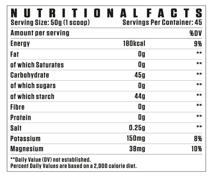 ویتارگو کربس فلکس ویلر – Flex Wheeler VITARGO CARBS