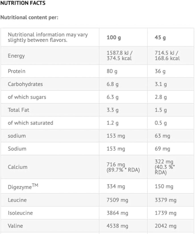 وی گلد بلند پروتئین وایکینگ فورس VIKING GOLD BLEND PROTEIN
