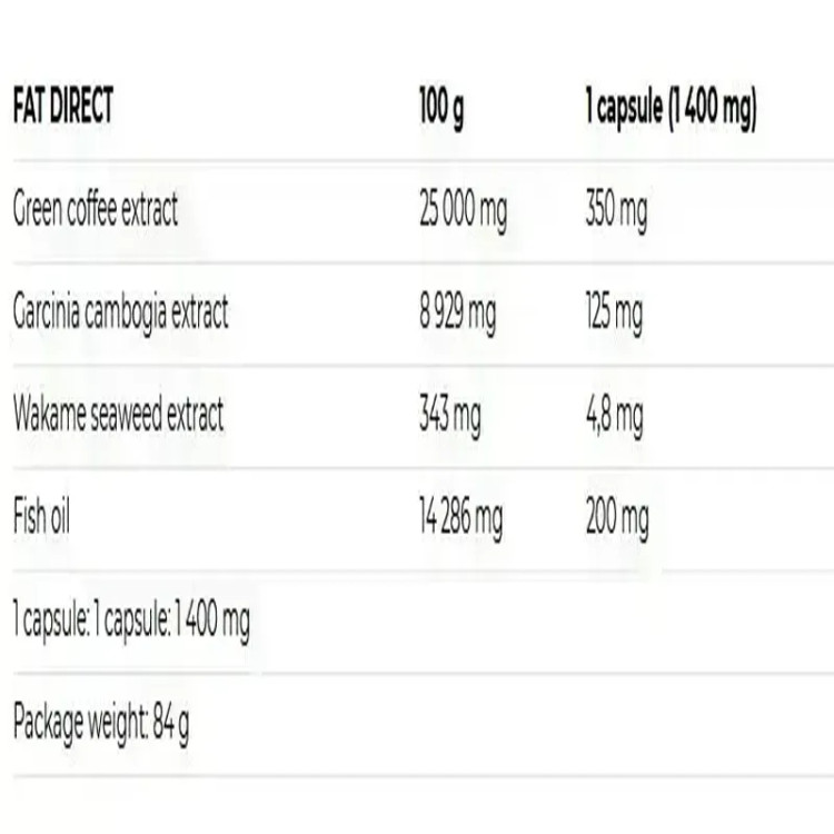 فت دایرکت ناترند 60 کپسول | Nutrend Fat Direct اصل